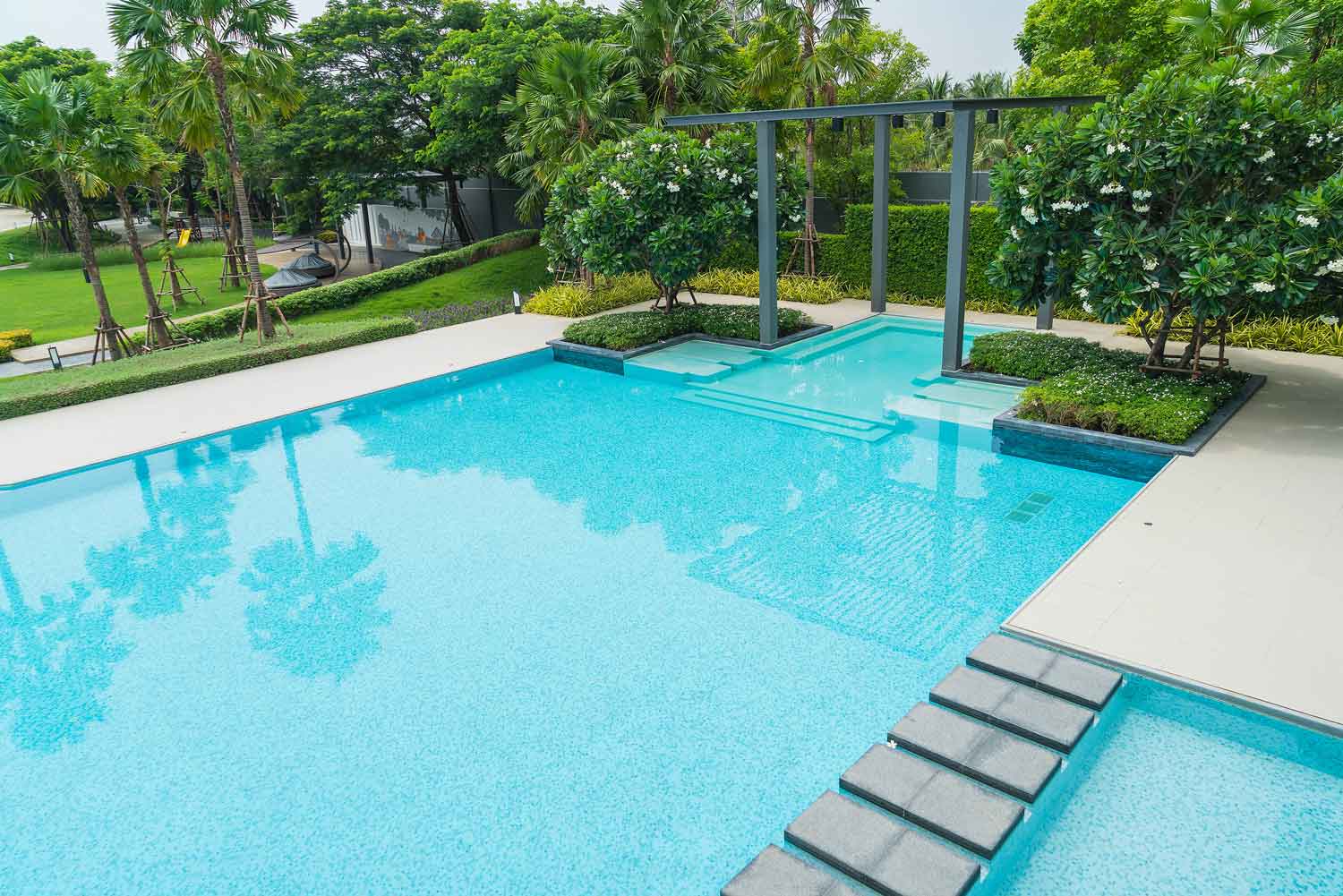 perfect pool size